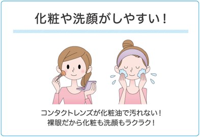 化粧や洗顔がしやすい！　コンタクトレンズが化粧油で汚れない！裸眼だから化粧も洗顔もラクラク！