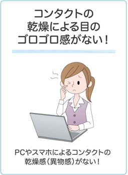 コンタクトの乾燥による目のゴロゴロ感がない!　PCやスマホによるコンタクトの乾燥感（異物感）がない！