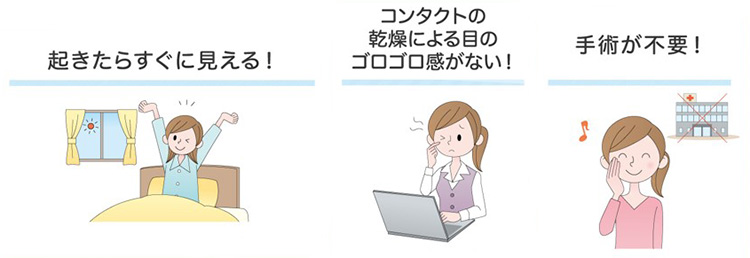 起きたらすぐに見える！　コンタクトの乾燥による目のゴロゴロ感がない！　手術が不要！